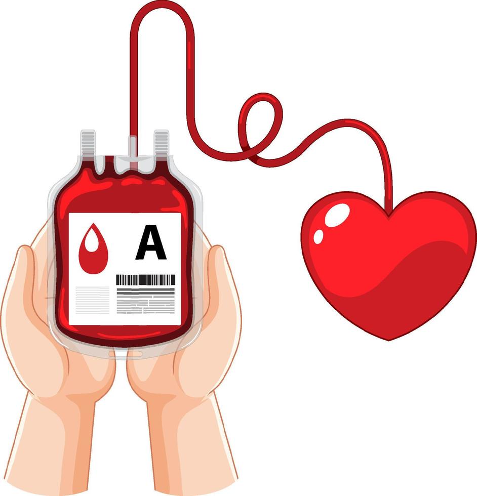Blood Donation Camp